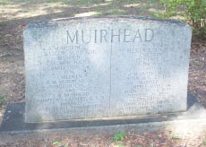 Robert Muirhead