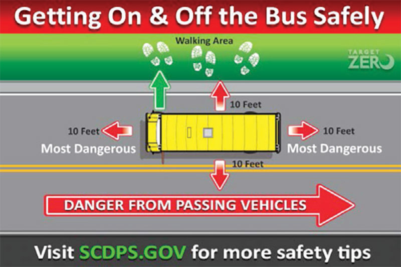 ILLUSTRATION: Getting On & Off the Bus Safely