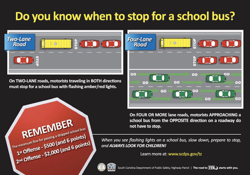 ILLUSTRATION: When to stop for a school bus