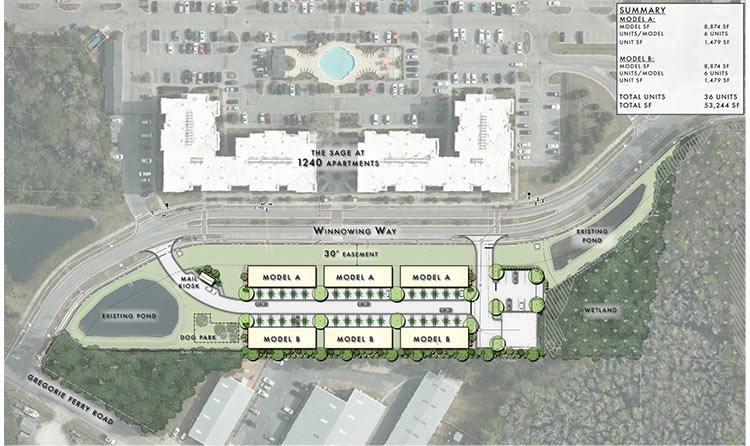 Gregorie Ferry Workforce Housing Aerial View.