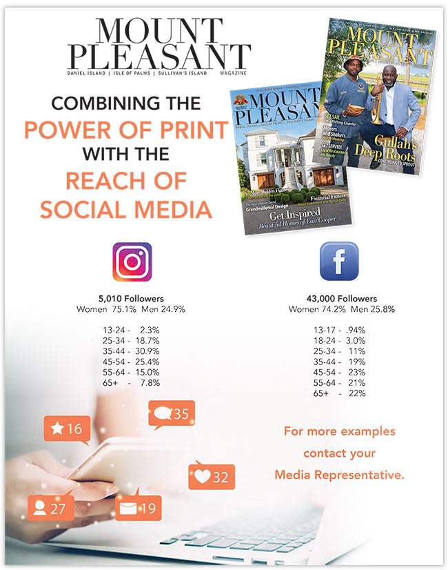 Mount Pleasant Magazine: Combining the power of print with the reach of Social Media.
