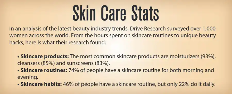 Skin care stats panel